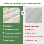 Bedlore® 3D Fill Luxurious Bamboo Mattress Topper, Soft and Cozy - Image 13